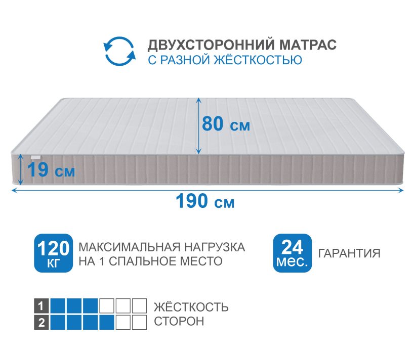 900 x 2000, Матрас Тропикана-Феникс в скрутке 800х1900