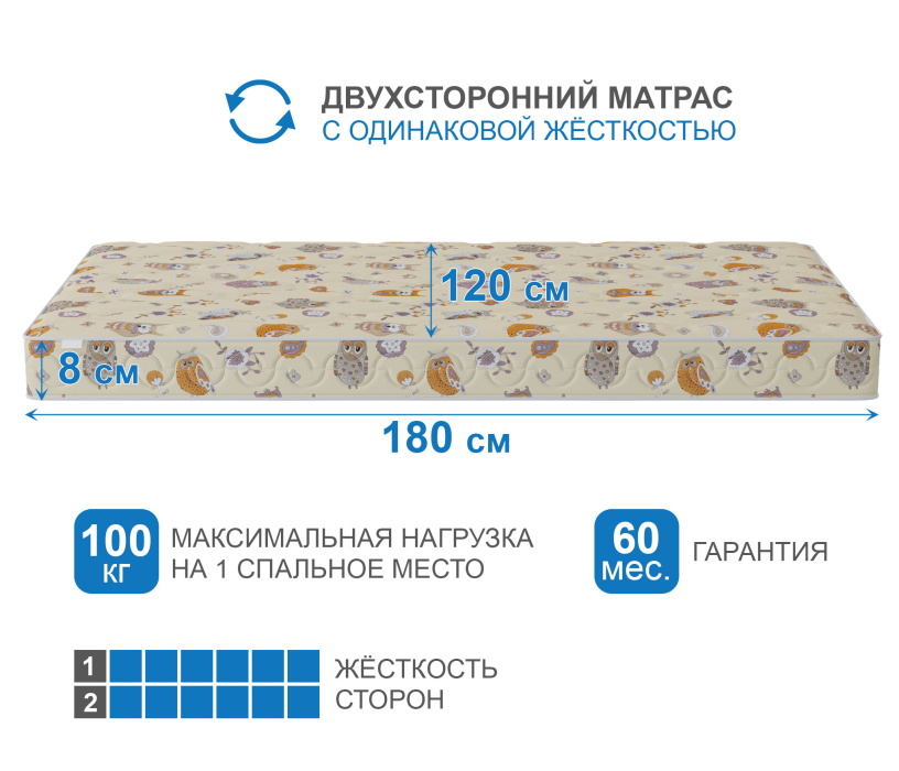 Другие размеры, Матрас Здоровый сон-Дейл 1200х1800