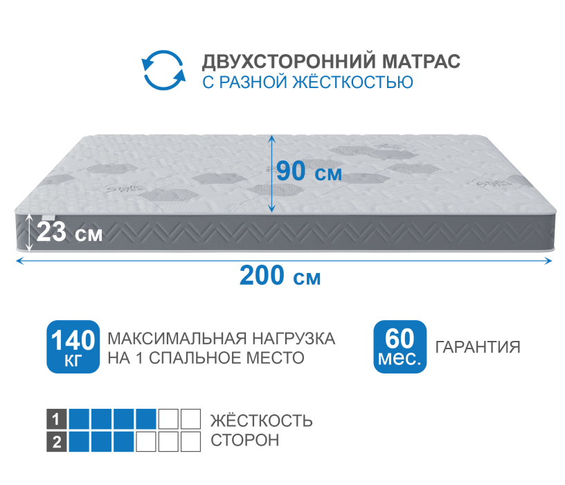 900 x 2000, Матрас Корсика-Эффект 900х2000
