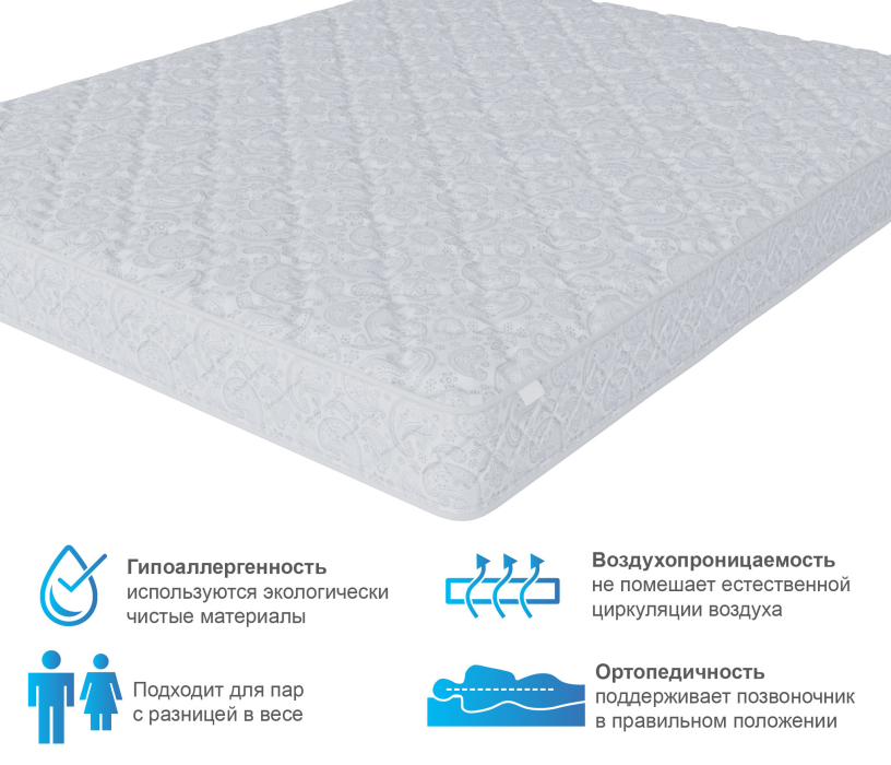 1400 x 2000, Матрас Тропикана-Агама 1400х2000