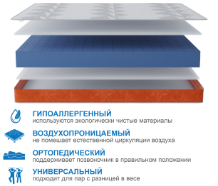 Матрас Премиум-Ориент в чехле Warmer в скрутке 1600х2000