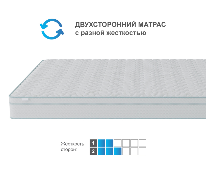 В скрутке, Матрас Корсика-Зодиак в чехле Cooler в скрутке 1800х2000