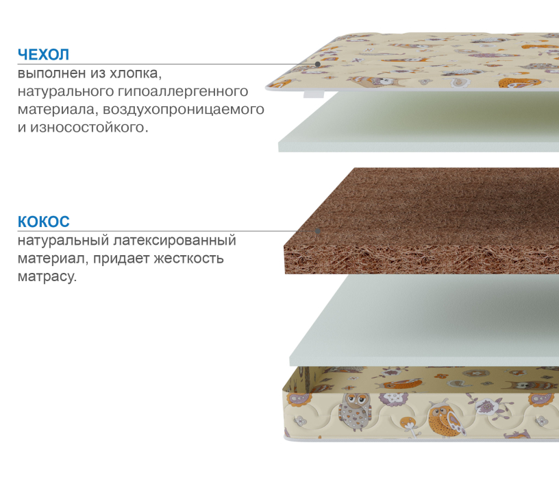 900 x 2000, Матрас Здоровый сон-Дейл 900*2000