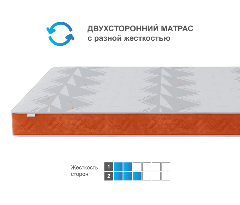 1400 x 2000, Матрас Корсика-Зодиак в чехле Warmer в скрутке 1400х2000