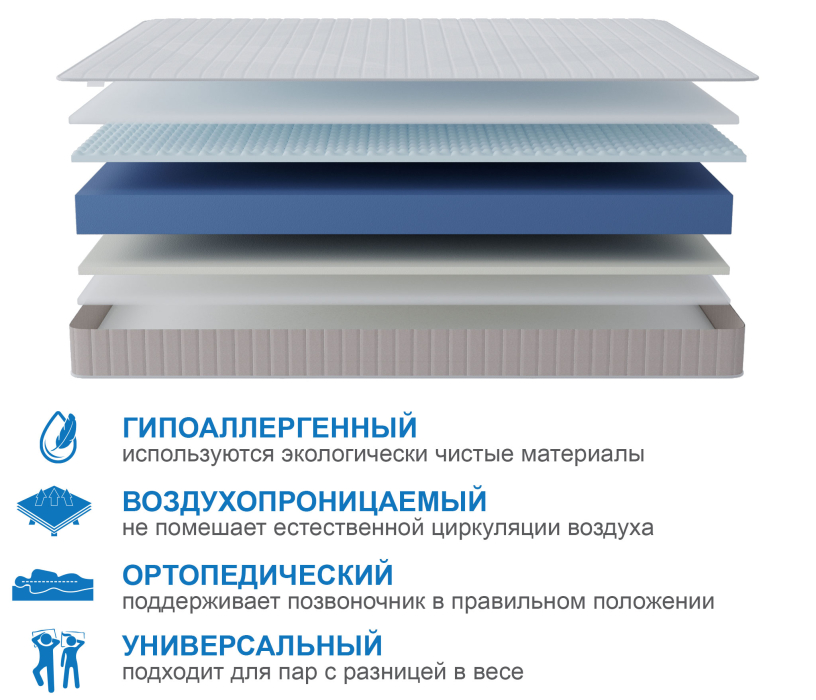 900 x 2000, Матрас Тропикана-Феникс в скрутке 1200х1900