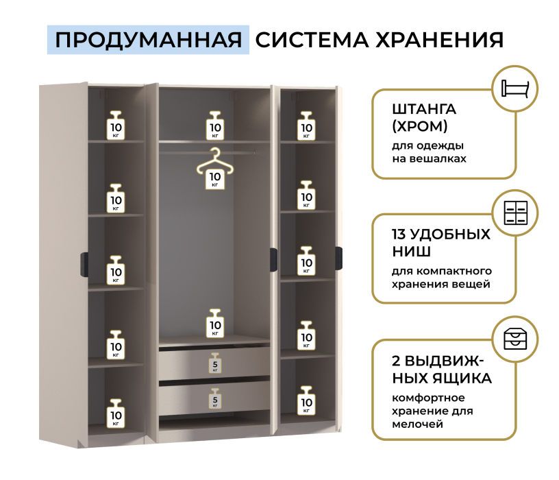 Для одежды, Шкаф четырехдверный Макс 2000 мм, вариант №1 (ЛДСП/МДФ)
