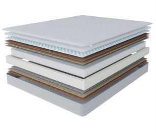 Матрас Наслаждение-Рафаэль 1200х1900