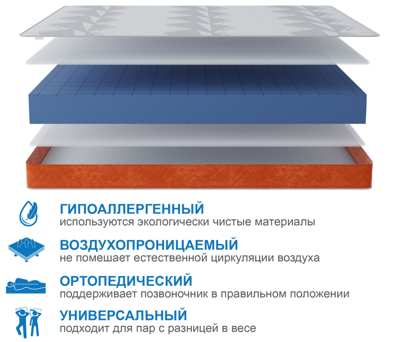 800 x 2000, Матрас Премиум-Ориент в чехле Warmer 800х2000