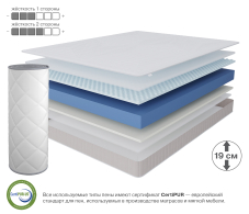 900 x 2000, Матрас Тропикана-Феникс в скрутке 800х1900