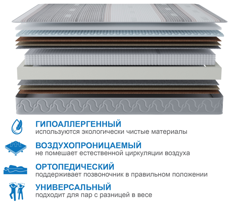 1600 x 2000, Матрас Наслаждение-Рафаэль в чехле Magnetic 1600х2000