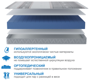 Столлайн / Матрас Премиум-Ориент в чехле Magnetic 1600х2000