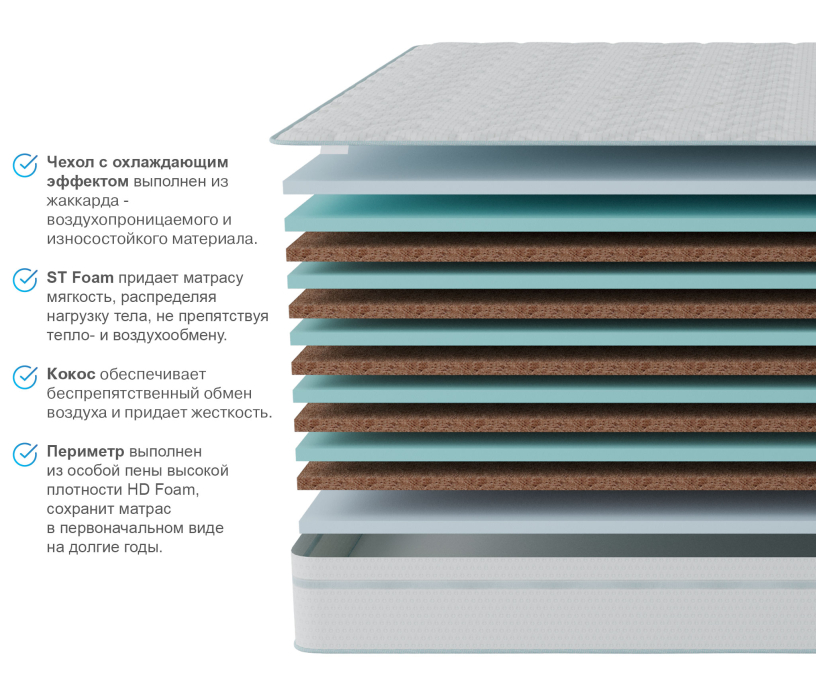 900 x 2000, Матрас Тропикана-Агама в чехле Cooler 900х2000