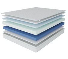 Другие размеры, Матрас Здоровый сон-Макс в чехле Cooler 1800х2000