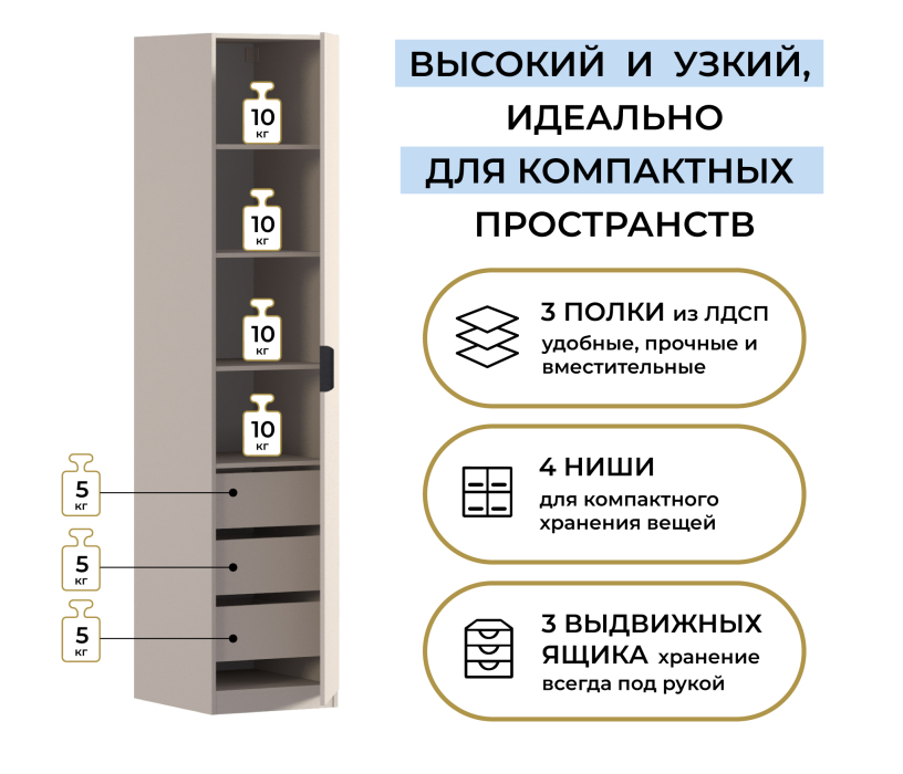 Для одежды, Шкаф однодверный Макс 500 мм, вариант №5 (ЛДСП)