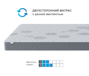 Столлайн / Матрас Корсика-Зодиак в скрутке 1400х2000