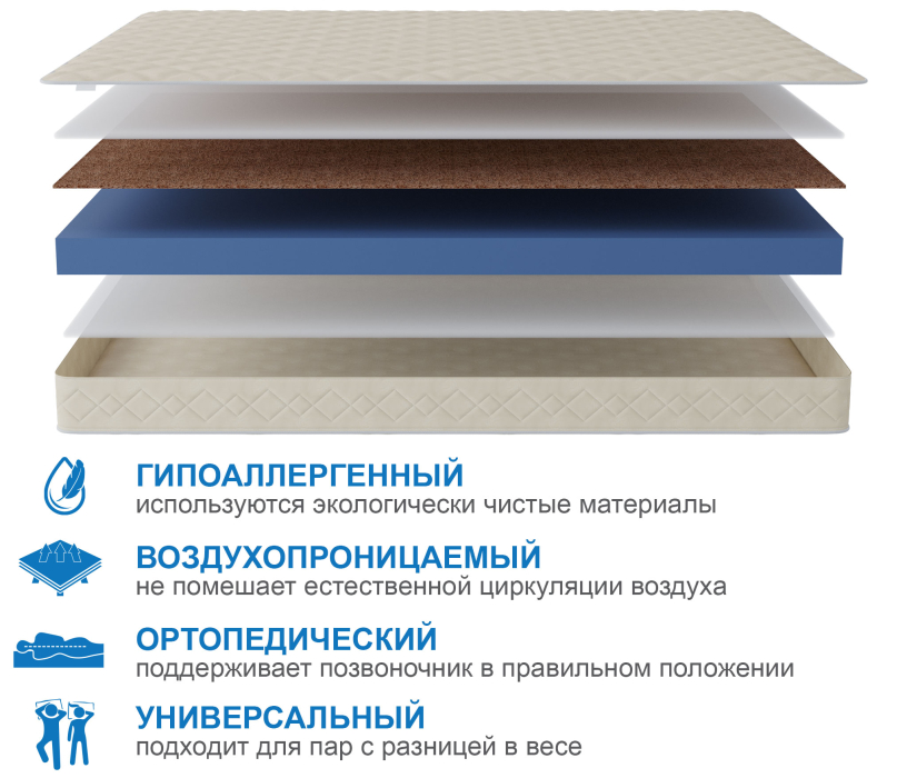 800 x 2000, Матрас Слип-Мотив 800х2000