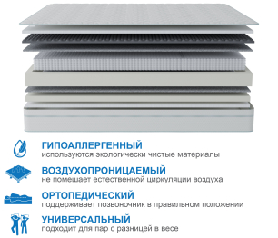Столлайн / Матрас Корсика-Лайт в чехле Cooler 1200х2000