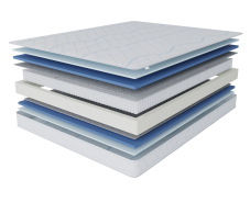 Другие размеры, Матрас Сити-Мадрид 1800х2000