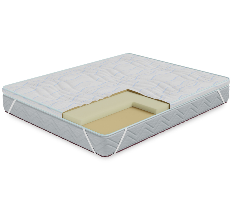 Защитные чехлы и наматрасники, Наматрасник Соник-латекс h 6см 900*1900