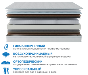 Столлайн / Матрас Наслаждение-Рафаэль в чехле Cooler 800х1900