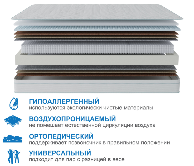 Другие размеры, Матрас Наслаждение-Рафаэль в чехле Cooler 800х1900