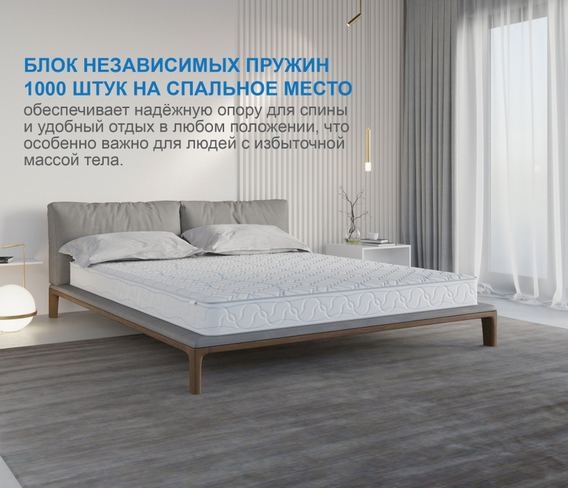 Пружинные матрасы, Матрас Сити-Мадрид 1200х2000