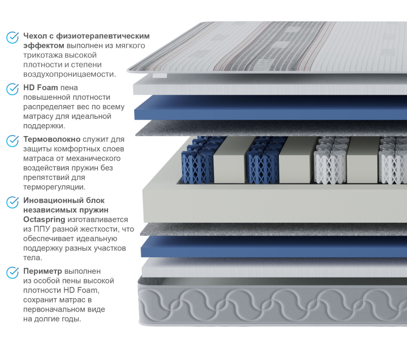 Другие размеры, Матрас Сити-Альмерия в чехле Magnetic 1200х1900