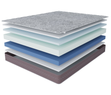 В скрутке, Матрас Здоровый сон-Макс в скрутке 1800х2000