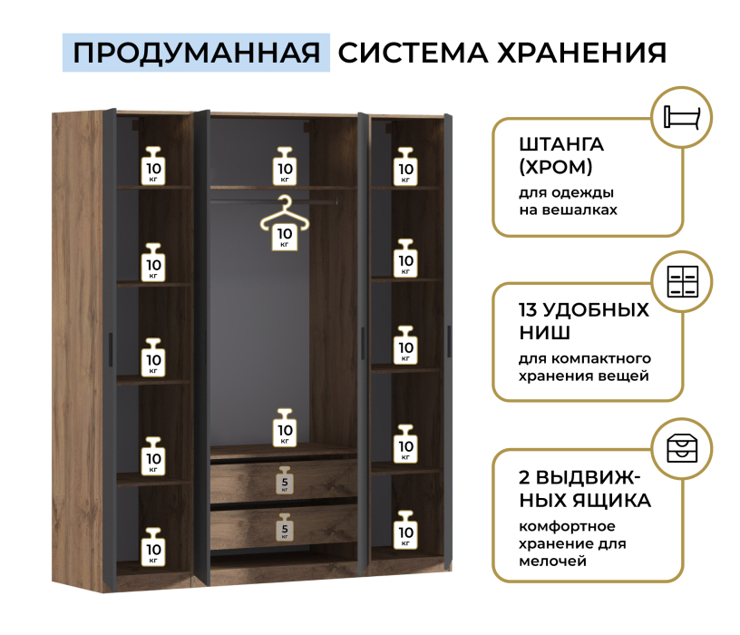 Для одежды, Шкаф четырехдверный Макс 2000 мм, вариант №1 (ЛДСП, корпус дуб вотан)