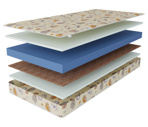 Столлайн / Матрас Здоровый сон-Мишутка 700х2000