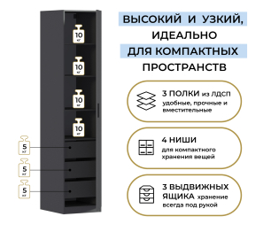 Шкаф однодверный Макс 500 мм, вариант №5 (ЛДСП)