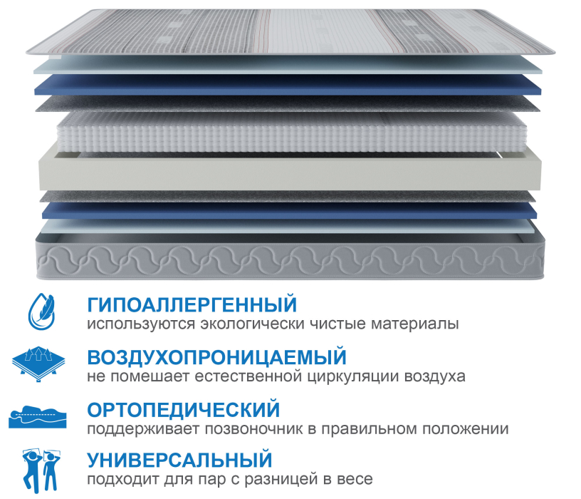 Другие размеры, Матрас Сити-Мадрид в чехле Magnetic 1200х1900