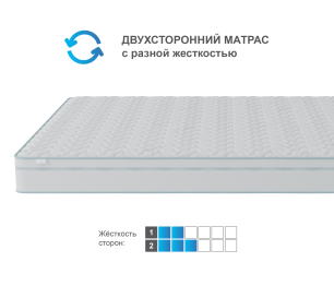 Столлайн / Матрас Корсика-Зодиак в чехле Cooler 1800х2000