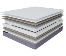 1400 x 2000, Матрас Сити-Толедо 1400х2000