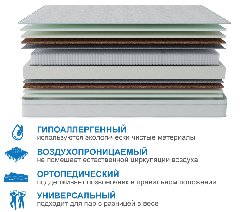 900 x 2000, Матрас Слип-Соната в чехле Cooler 900х2000