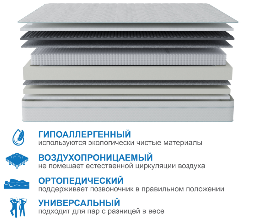 1600 x 2000, Матрас Корсика-Лайт в чехле Cooler 1600х2000