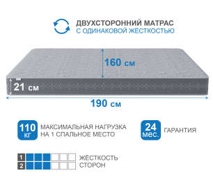 Столлайн / Матрас Тропикана-Тритон 1600х1900