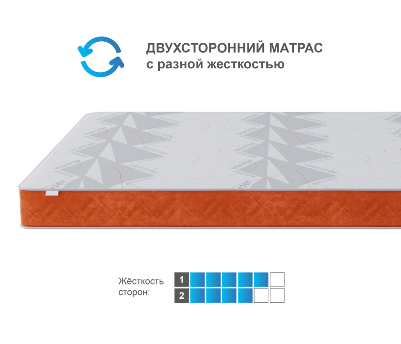 1600 x 2000, Матрас Тропикана-Агама в чехле Warmer 1600х2000