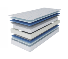 Другие размеры, Матрас Сити-Мадрид 900х1900