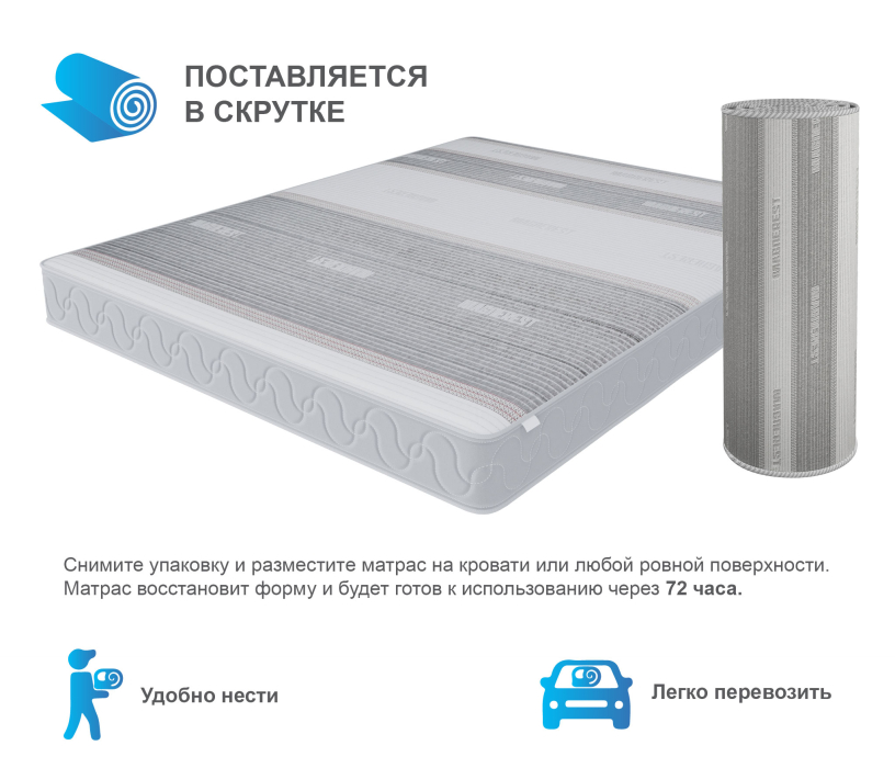 В скрутке, Матрас Корсика-Зодиак в чехле Magnetic в скрутке 1200х2000