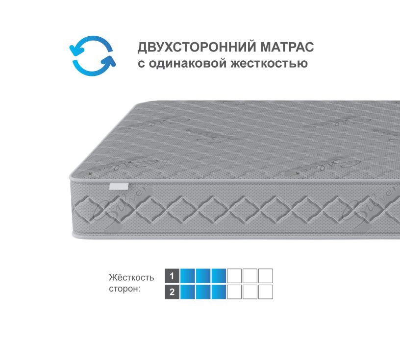 Другие размеры, Матрас Фиеста 800х1900