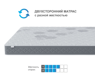 Столлайн / Матрас Корсика-Эффект в скрутке 1200х2000