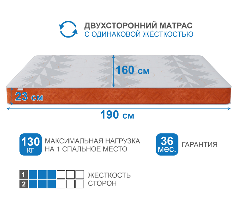 Другие размеры, Матрас Слип-Соната в чехле Warmer 1600х1900