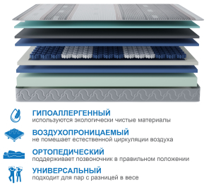 Столлайн / Матрас Корсика-Эффект в чехле Magnetic в скрутке 1200х1900