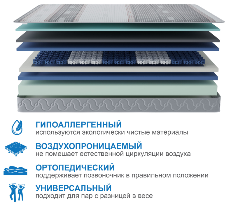 Другие размеры, Матрас Корсика-Эффект в чехле Magnetic в скрутке 1200х1900