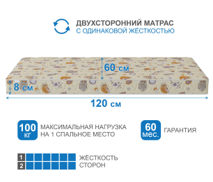 Столлайн / Матрас Здоровый сон-Дейл 600х1200