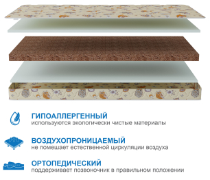 Столлайн / Матрас Здоровый сон-Дейл 600х1200
