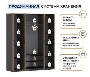 Шкаф четырехдверный Макс 2000 мм, вариант №1 (ЛДСП)