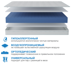 Столлайн / Матрас Премиум-Ориент в чехле Cooler 1600х2000