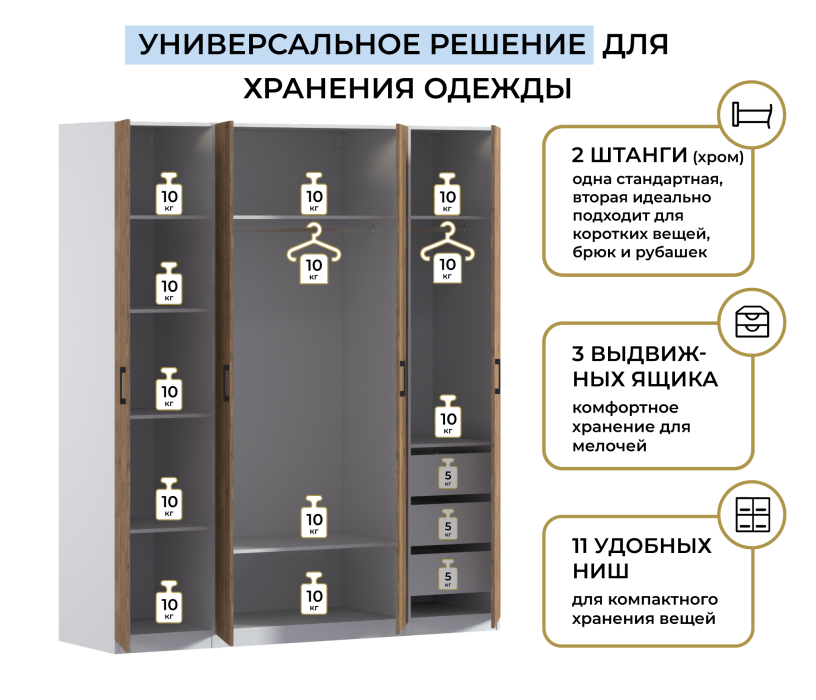 Для одежды, Шкаф четырехдверный Макс 2000 мм, вариант №4 (ЛДСП)